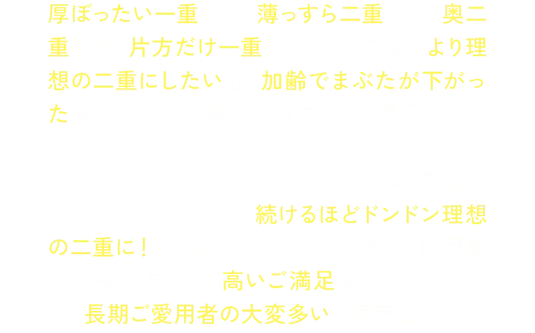 答え1